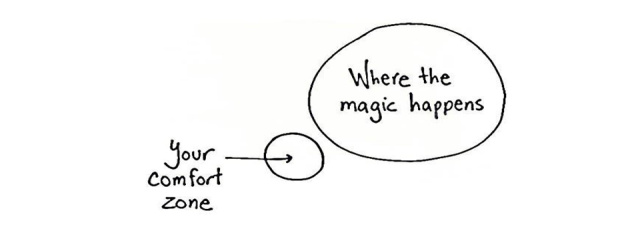 where-the-magic-happens-your-comfort-zone